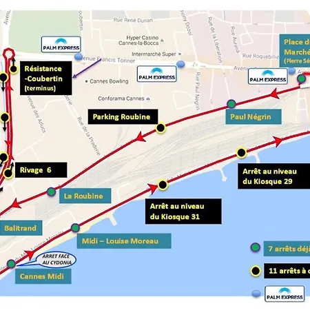 Les Pieds Dans L'eau Apartament Cannes